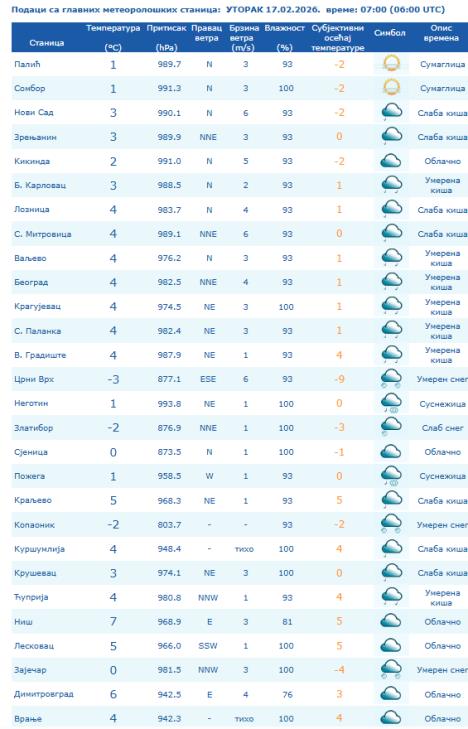 Screenshot 2026-02-17 075020.png