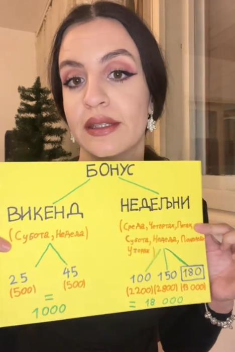 Marija objasnila kolika je zarada od dostave