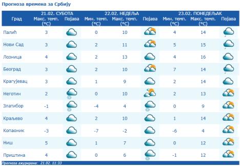 Screenshot 2026-02-21 195134.jpg