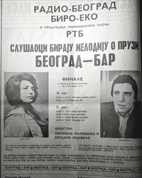 Pesme o pruzi Beograd Bar