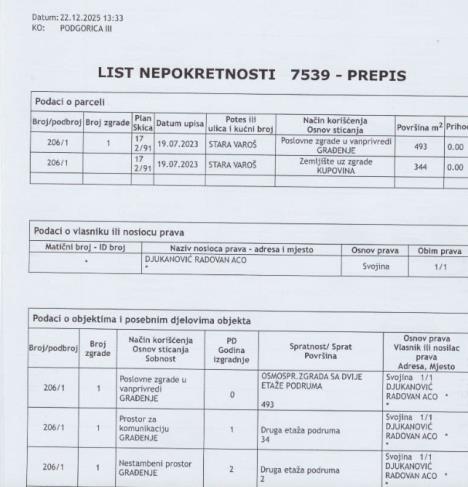 Aco Đukanović katastar.jpg