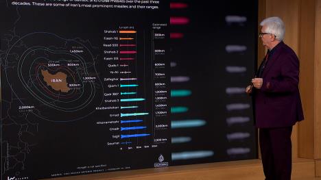 Aleksandar Mihajlović