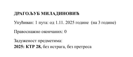 Dragoljub Miladinović.jpeg