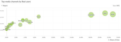 februar media owners.jpg