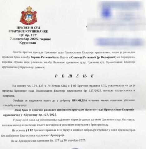 Ana Nikolić objavila rešenje crkvenog suda