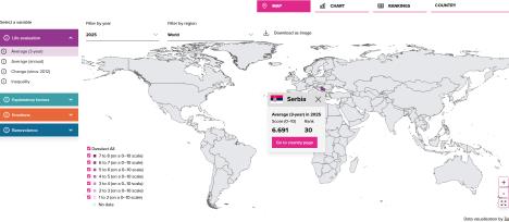 Izveštaj o svetskoj sreći, Oksford