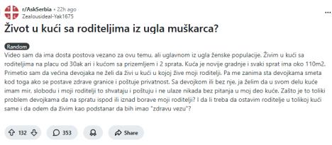 Objava muškarca o životu u roditeljskoj kući