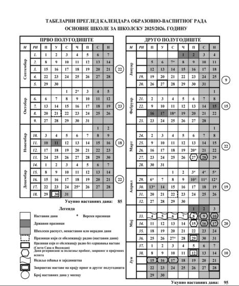 Školski kalendar za osnovnu školu