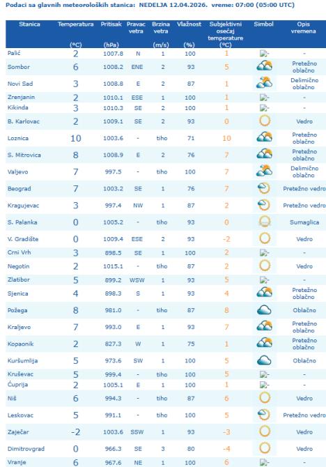 Screenshot 2026-04-12 070942.png