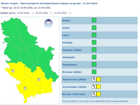 Meteoalarm za utorak