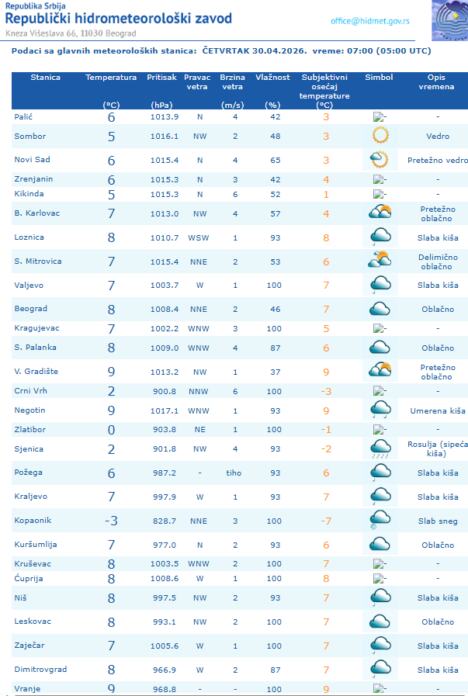 Screenshot 2026-04-30 073958.jpg