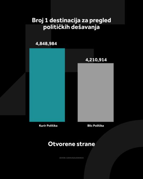 4X5 KURIR GRAFIKONI 01-05-26 ENG_1 otvorene strane.jpg