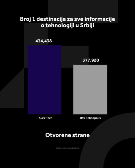 4X5 KURIR GRAFIKONI 01-05-26 ENG_1 otvorene strane (1).jpg