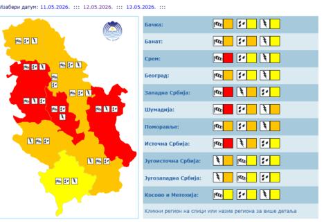 Crveni alarm za 12. maj