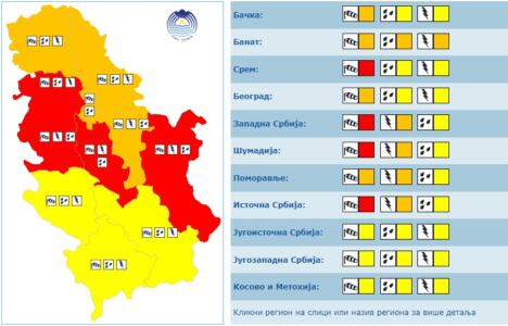 crveni meteoalarm.jpg