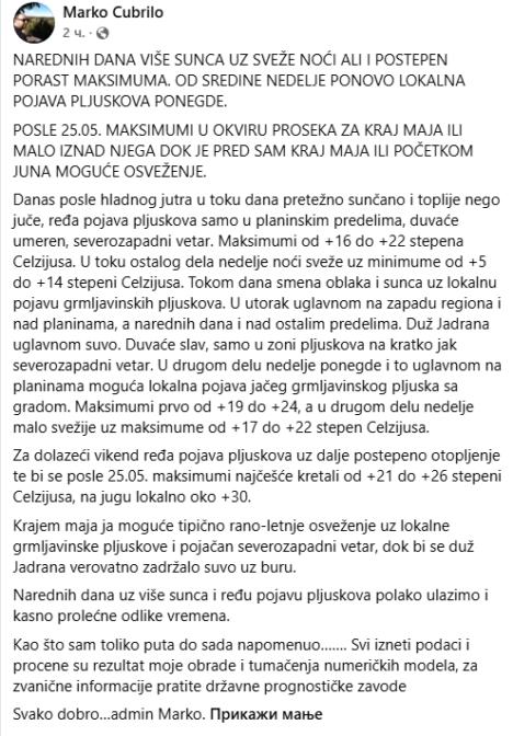 Prognoza Marka Čubrila