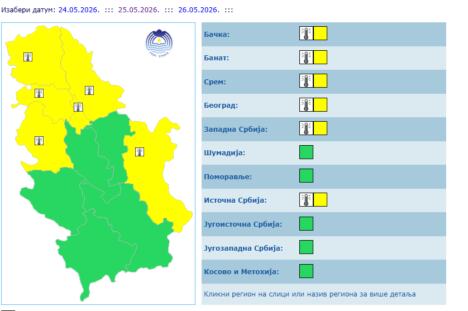 Žut meteoalarm zbog visokih temperatura 25. maja
