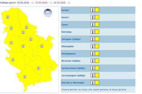 Žut meteoalarm na teritoriji cele Srbije 26. maja