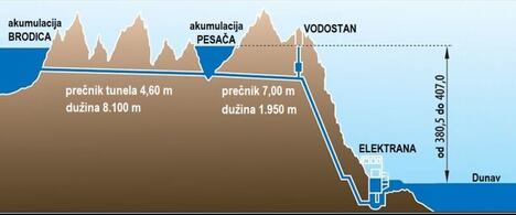 djerdap3-1200x450-lat-782x326.jpg