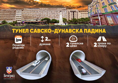 Tunel ispod Beograda