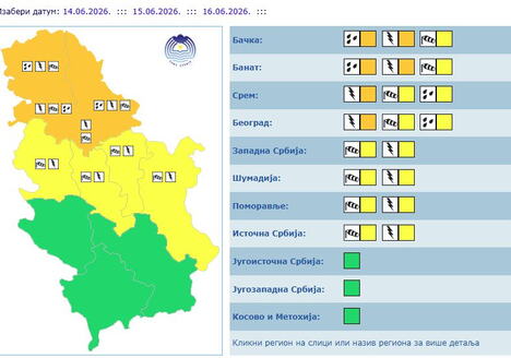 Meteoalarm, upozorenje RHMZ za 14. jun