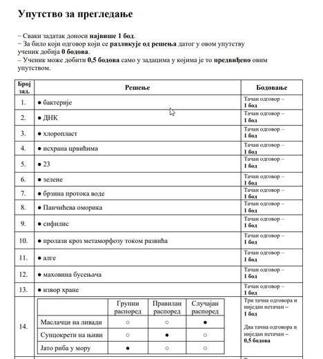 biologija 1.jpg