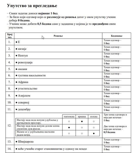 geografija 1.jpg