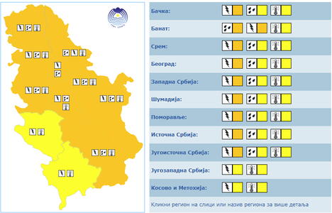 RHMZ vremenska prognoza