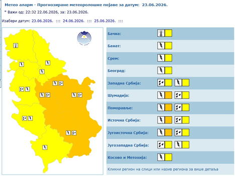 meteo alarm.jpg