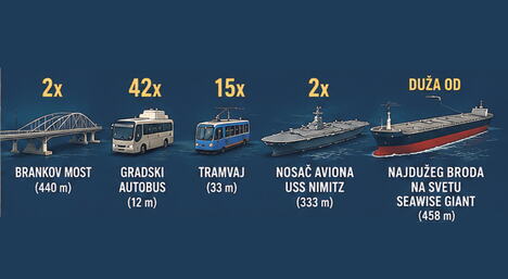 Vozila.jpg