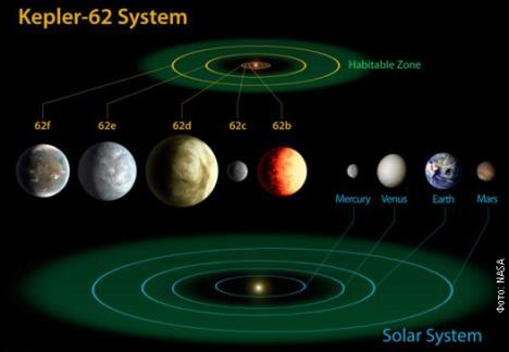 nasa-nova-planeta.jpg