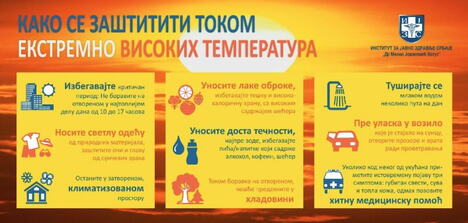 Batut saveti kako lakše pregurati toplotni talas
