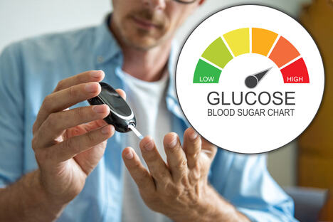 nivo šećera u krvi