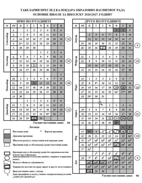 školski kalendar za osnovne škole