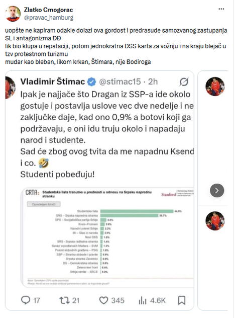 Vladimir Štimac