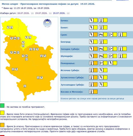 Meteo alarm 19.07..jpg