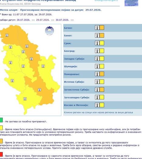 Od četvrtka 29. jula kreće novi toplotni talas i visoke temperature.