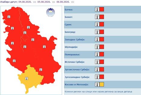 crveni alarm u Srbiji