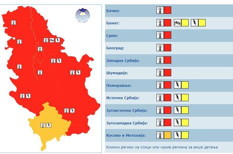 RHMZ crveni alarm 6. avgust