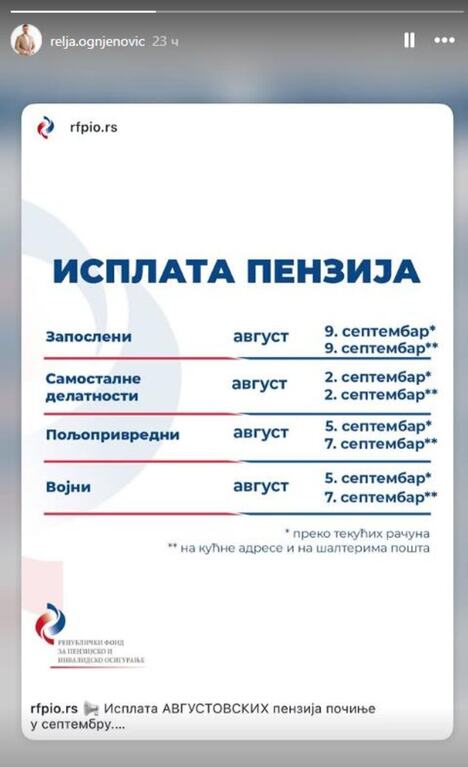 raspored isplata penzija za avgust