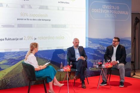 Izveštaj o održivom poslovanju_1.jpg