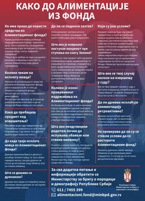 Sve o Alimentacionom fondu