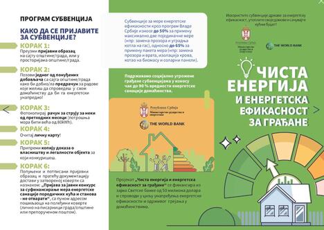 Subvencije za energetsku efikasnost