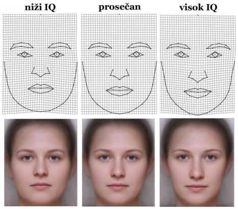 oblik-lica-inteligencija.jpg