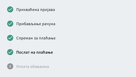 Kako da proverite status uplate 6.000 dinara