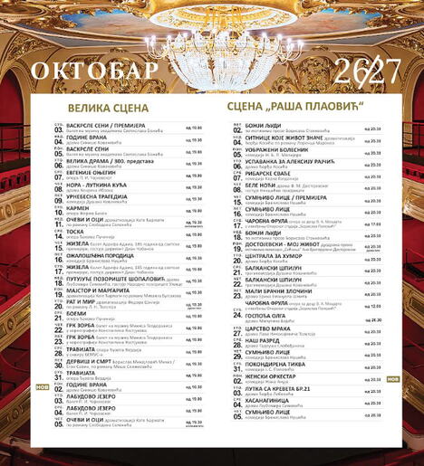 repertoar za oktobar Narodno pozorište