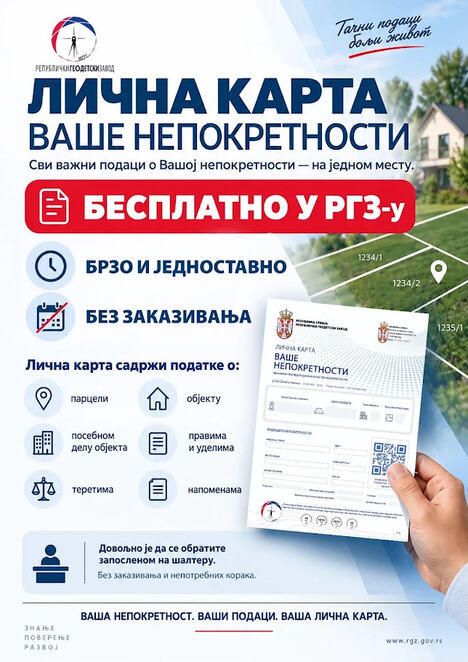 Lična karta Vaše nepokretnosti