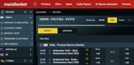 tiket Meridian kladionica politika klađenje SNS Studentska lista