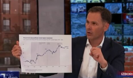 Sinisa Mali 3.png