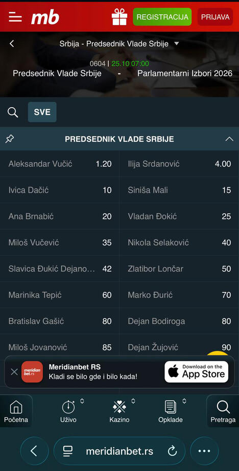 kladionica izbori kvote Meridian bet